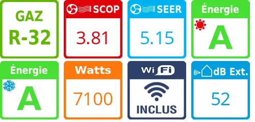 Climatiseur Mural Daikin Sensira FTXF71F + RXF71D - Product features image