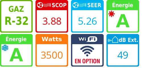 Climatiseur Gainable Daikin FDXM35F + RXM35A - Product features image