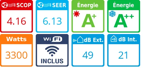 Mitsubishi Bi-split MXZ-2F33VF + 2 X MSZ-EF18VGKW - Product features image