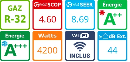 Mitsubishi Bi-split MXZ-2F42VF + MSZ-EF18VGKW + MSZ-EF22VGKW - Product features image