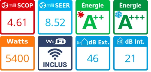 Mitsubishi Tri-split MXZ-3F54VF + 3 X MSZ-EF18VGKB - Product features image