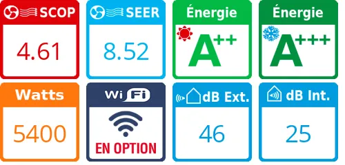 Mitsubishi Tri-split MXZ-3F54VF + 3 X SLZ-M15FA - Product features image