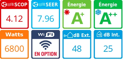 Mitsubishi Bi-split MXZ-3F68VF + 2 X SLZ-M35FA - Product features image