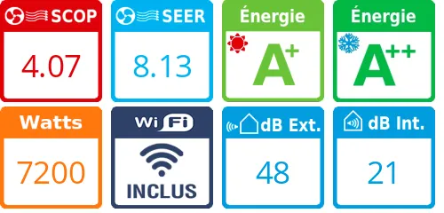 Mitsubishi Tri-split MXZ-4F72VF + 3 X MSZ-EF25VGKB - Product features image