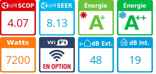 Mitsubishi Tri-split MXZ-4F72VF + 3 X MFZ-KT25VG - Product features image