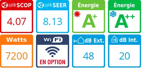 Mitsubishi Bi-split MXZ-4F72VF + MFZ-KT35VG + MSZ-EF42VGKS - Product features image