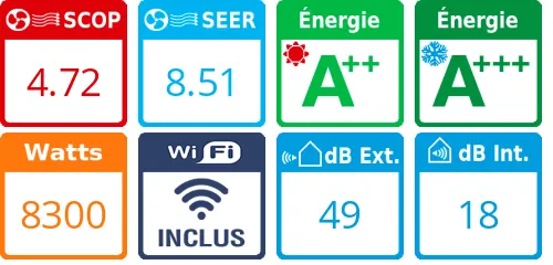 Mitsubishi Bi-split MXZ-4F83VF + MSZ-AY35VGK + MSZ-AY50VGK - Product features image