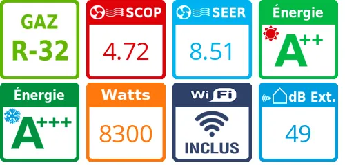 Mitsubishi Tri-split MXZ-4F83VF + 3 X MSZ-EF25VGKW - Product features image