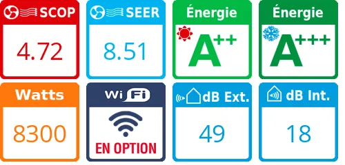 Mitsubishi Bi-split MXZ-4F83VF + MSZ-AY25VGK + MFZ-KT50VG - Product features image