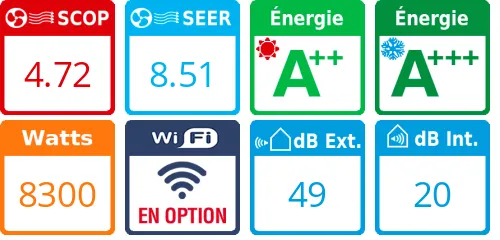 Mitsubishi Bi-split MXZ-4F83VF + MFZ-KT35VG + MSZ-AY50VGK - Product features image