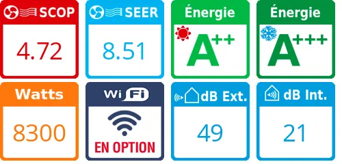 Mitsubishi Bi-split MXZ-4F83VF + MSZ-EF35VGKB + MFZ-KT50VG - Product features image