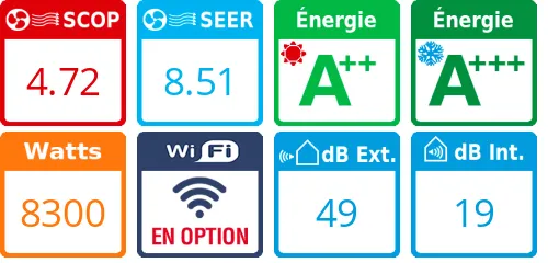 Mitsubishi Bi-split MXZ-4F83VF + MSZ-LN25VGR + MFZ-KT50VG - Product features image