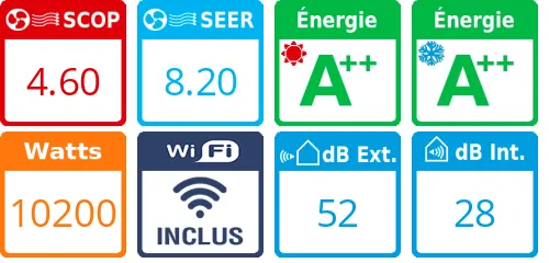 Mitsubishi Bi-split MXZ-5F102VF + MSZ-EF42VGKW + MSZ-EF50VGKW - Product features image