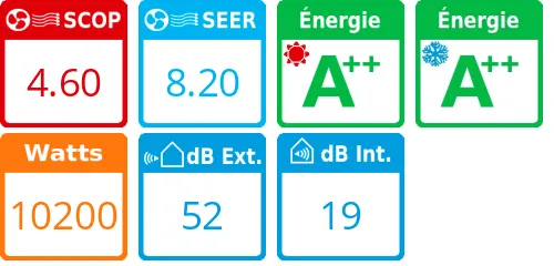 Mitsubishi Quadri-split MXZ-5F102VF + 4 X MFZ-KT25VG - Product features image