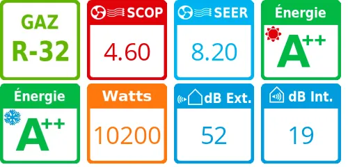 Mitsubishi Quadri-split MXZ-5F102VF + 3 X MFZ-KT25VG + MFZ-KT35VG - Product features image