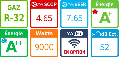 Daikin Bi-split 5MXM90A + FFA50A + FFA60A - Product features image
