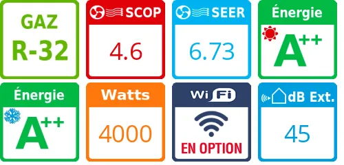 Toshiba Bi-split Shorai RAS-2M14G3AVG-E + RAS-B07G3KVSG-E + RAS-B10J2FVG-E - Product features image