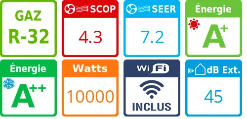 Toshiba Quadri-split Shorai RAS-5M34G3AVG-E + 3 X RAS-B07G3KVSG-E + RAS-B16G3KVSG-E - Product features image