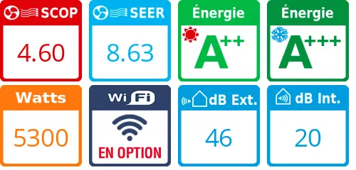 Mitsubishi Bi-split MXZ-2F53VF + MFZ-KT25VG + MSZ-LN35VGW - Product features image
