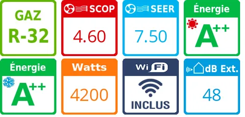 Climatiseur Daikin Stylish FTXA42BS + RXA42B - Product features image