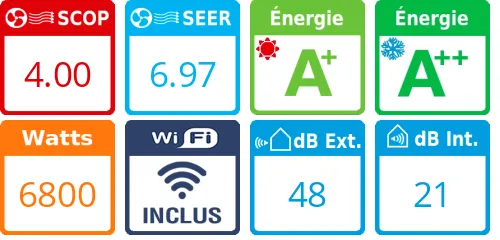 Daikin Bi-split Stylish 2MXM68A + FTXA35CB + FTXA42CB - Product features image