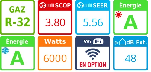 Climatiseur Gainable Daikin FDXM60F + RXM60A - Product features image