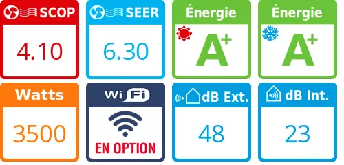 Climatiseur Gainable Mitsubishi PEAD-M35JA - Product features image