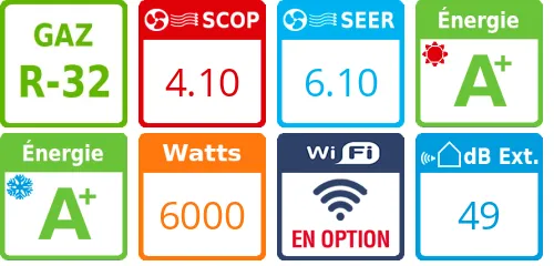 Climatiseur Gainable Mitsubishi PEAD-M60JA - Product features image