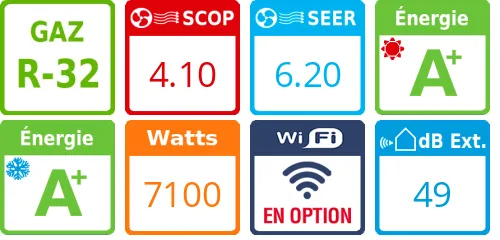 Climatiseur Gainable Mitsubishi PEAD-M71JA - Product features image