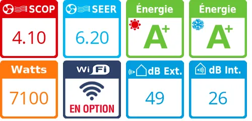 Climatiseur Gainable Mitsubishi PEAD-M71JA - Product features image
