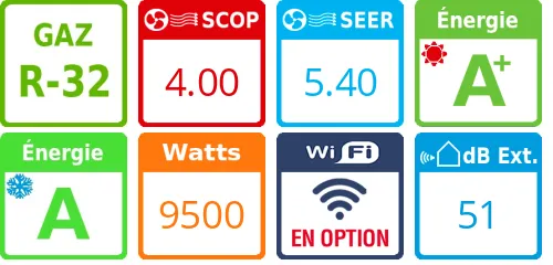 Climatiseur Gainable Mitsubishi PEAD-M100JA - Product features image