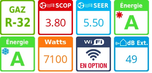 Climatiseur Gainable Mitsubishi PEAD-SM71JA - Product features image