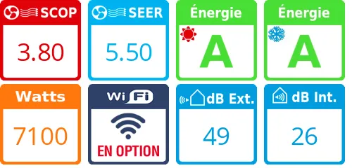 Climatiseur Gainable Mitsubishi PEAD-SM71JA - Product features image