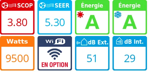 Climatiseur Gainable Mitsubishi PEAD-SM100JA - Product features image