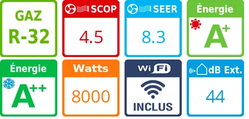 Toshiba Bi-split Haori RAS-4M27G3AVG-E + RAS-B10N4KVRG-E + RAS-B16N4KVRG-E - Product features image