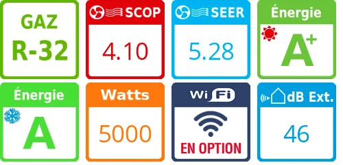 Climatiseur Toshiba Gainable RAV-HM561BTP-E - Product features image