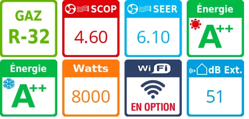 Climatiseur Toshiba Gainable RAV-HM901BTP-E - Product features image