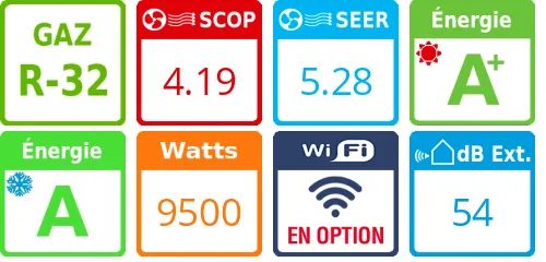 Climatiseur Toshiba Gainable RAV-HM1101BTP-E - Product features image