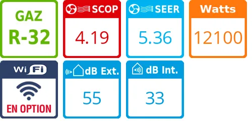 Climatiseur Toshiba Gainable RAV-HM1401BTP-E - Product features image