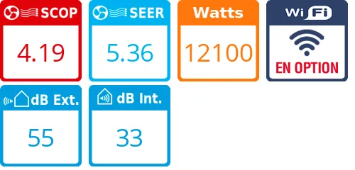 Climatiseur Toshiba Gainable RAV-HM1401BTP-E - Product features image