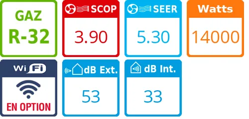 Climatiseur Toshiba Gainable RAV-HM1601BTP-E - Product features image