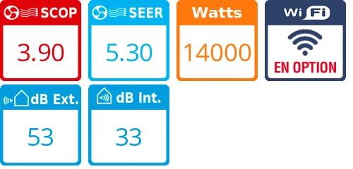 Climatiseur Toshiba Gainable RAV-HM1601BTP-E - Product features image
