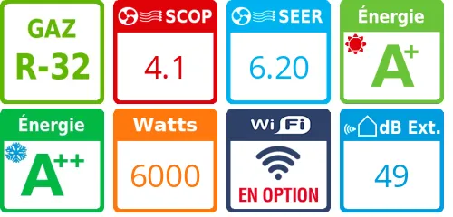 Climatiseur Cassette Mitsubishi SLZ-M60FA - Product features image