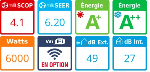 Climatiseur Cassette Mitsubishi SLZ-M60FA - Product features image
