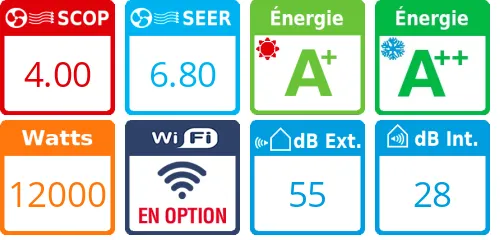 Mitsubishi Bi-split  MXZ-6F120VF + MFZ-KT50VG + MSZ-AP60VGK - Product features image