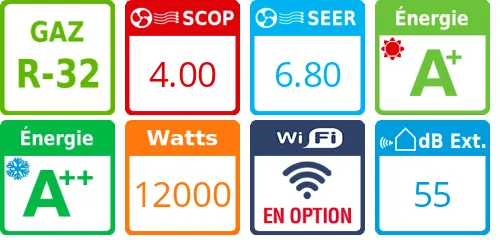Mitsubishi Tri-split MXZ-6F120VF + MSZ-AY20VGK + MFZ-KT25VG + MSZ-AP60VGK - Product features image