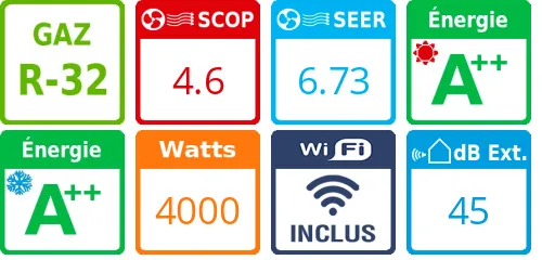Toshiba Bi-split Shorai RAS-2M14G3AVG-E + RAS-B07G3KVSGB-E + RAS-B10G3KVSGB-E - Product features image