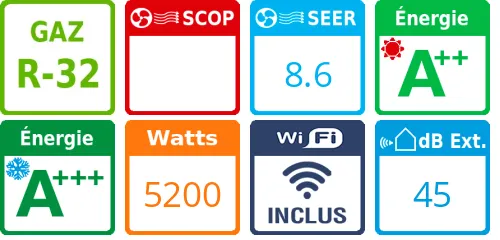 Toshiba Tri-split Shorai RAS-3M18G3AVG-E + 3 X RAS-B07G3KVSGB-E - Product features image