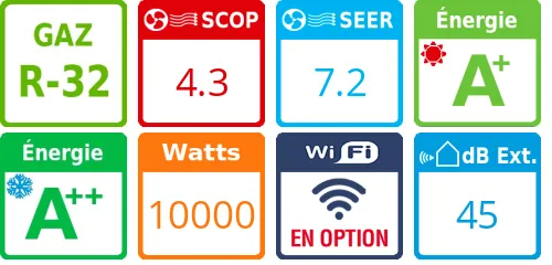 Toshiba Tri-split Shorai RAS-5M34G3AVG-E + RAS-B07G3KVSGB-E + RAS-B13J2FVG-E + RAS-B16G3KVSGB-E - Product features image