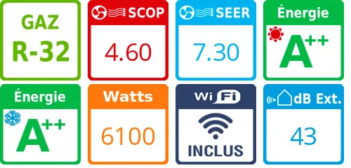 Climatiseur Mural Toshiba Shorai Edge 22 Black - Product features image